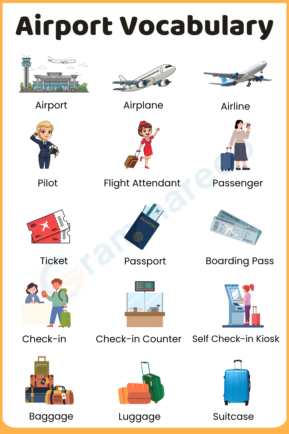 Words Used at Airport with Pictures and Sentences