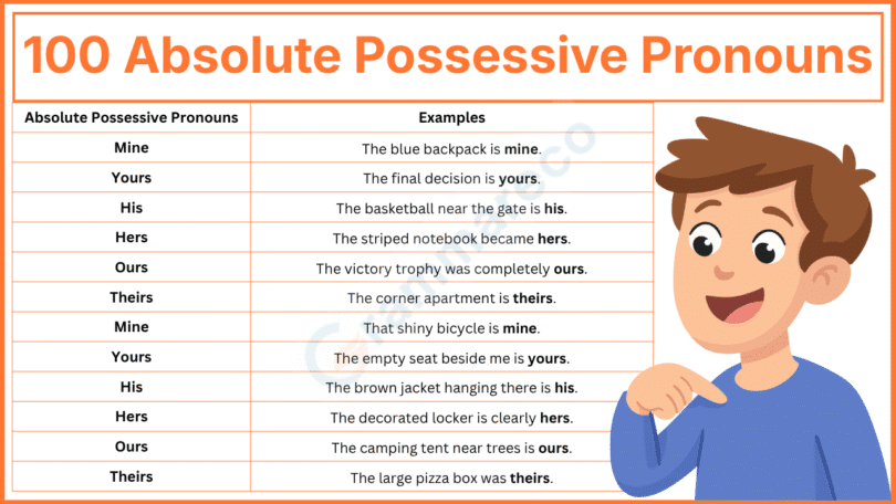 100+ Absolute Possessive Pronouns and Examples in Sentences