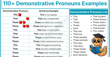 110+ Demonstrative Pronoun Examples with Sentences in English