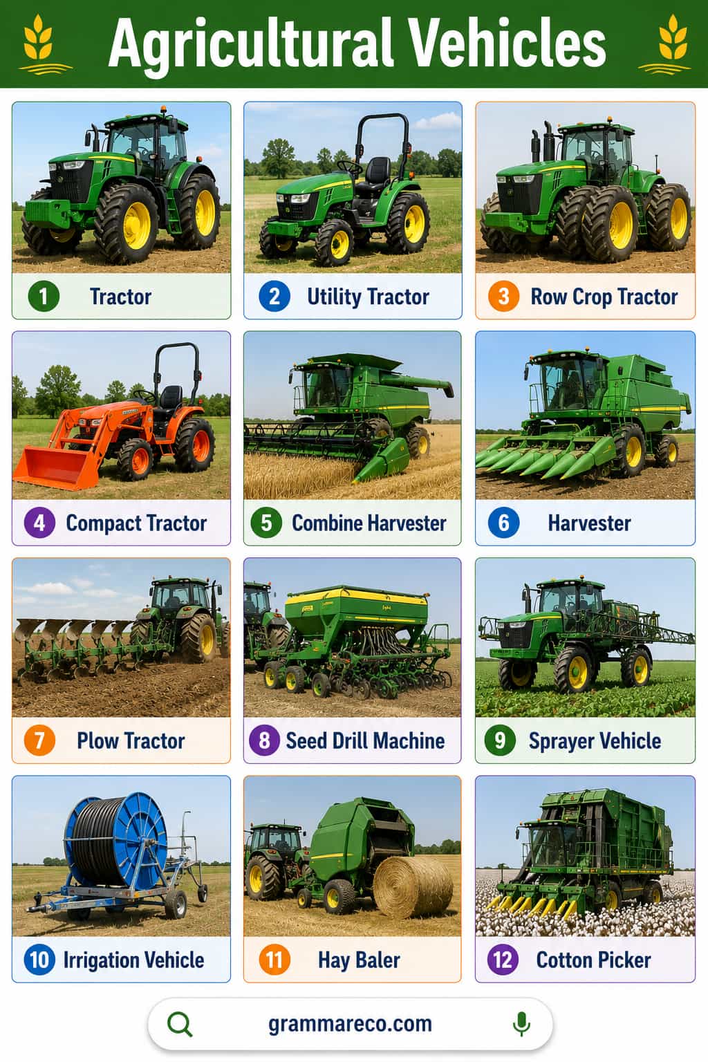 Agricultural Vehicle Names and Pictures