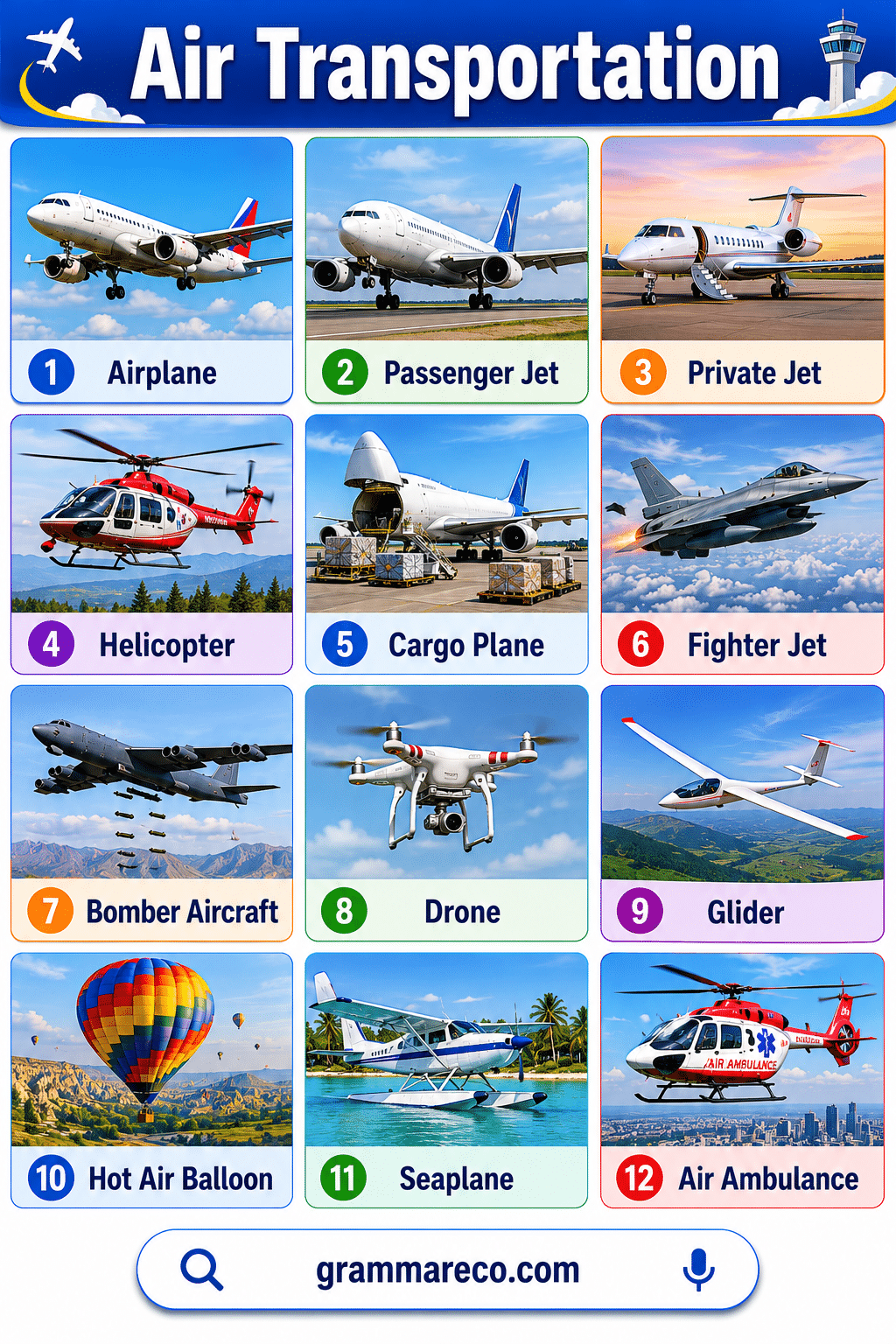 Types of Vehicles: Air Transportation Vehicle with Pictures