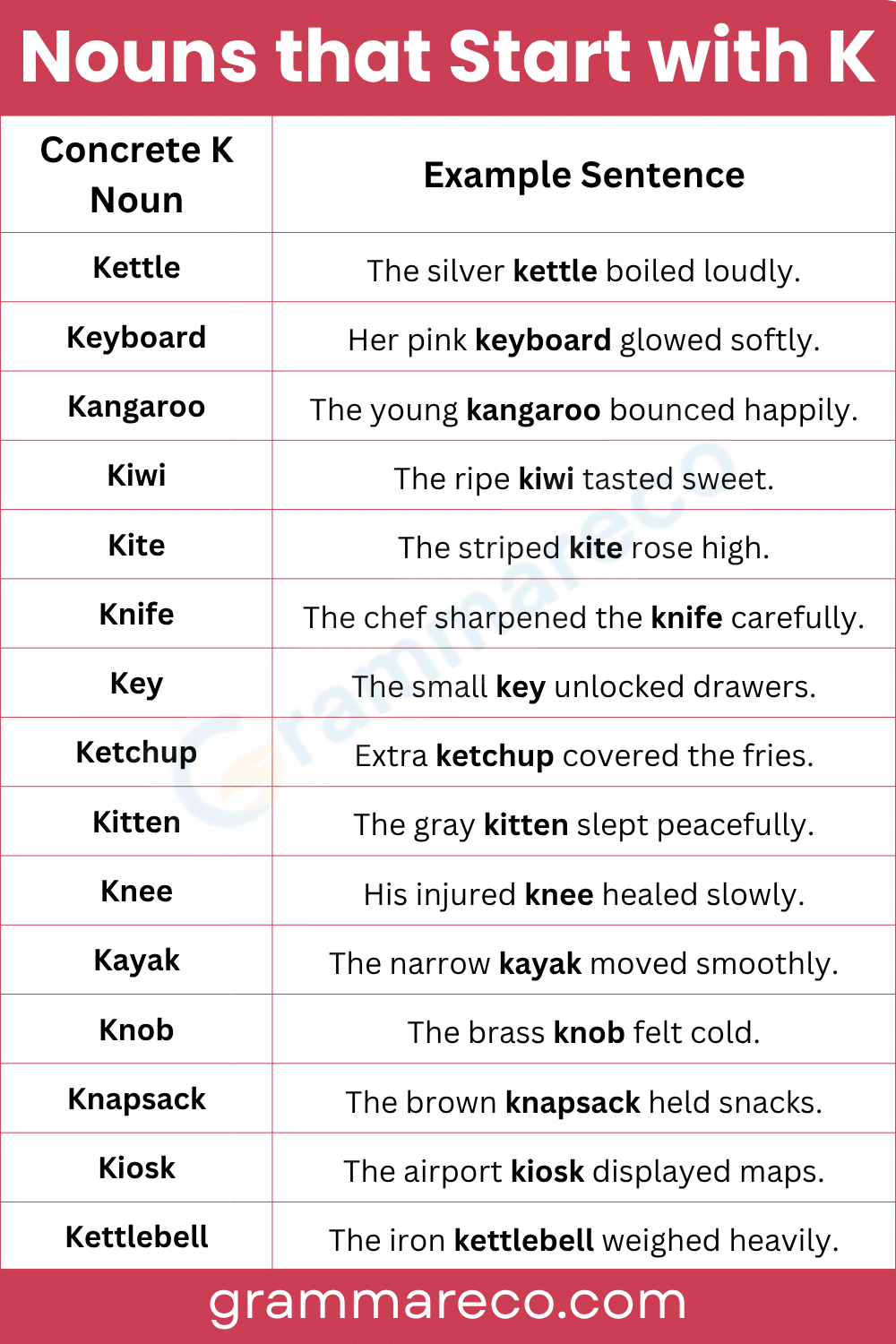 Concrete Noun that Starts with K