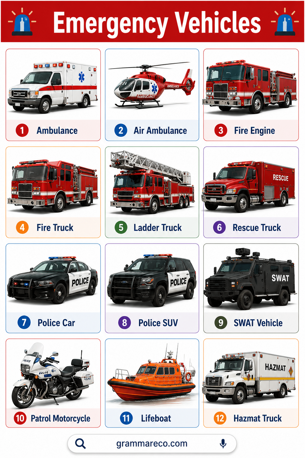Emergency Vehicle Types and Pictures