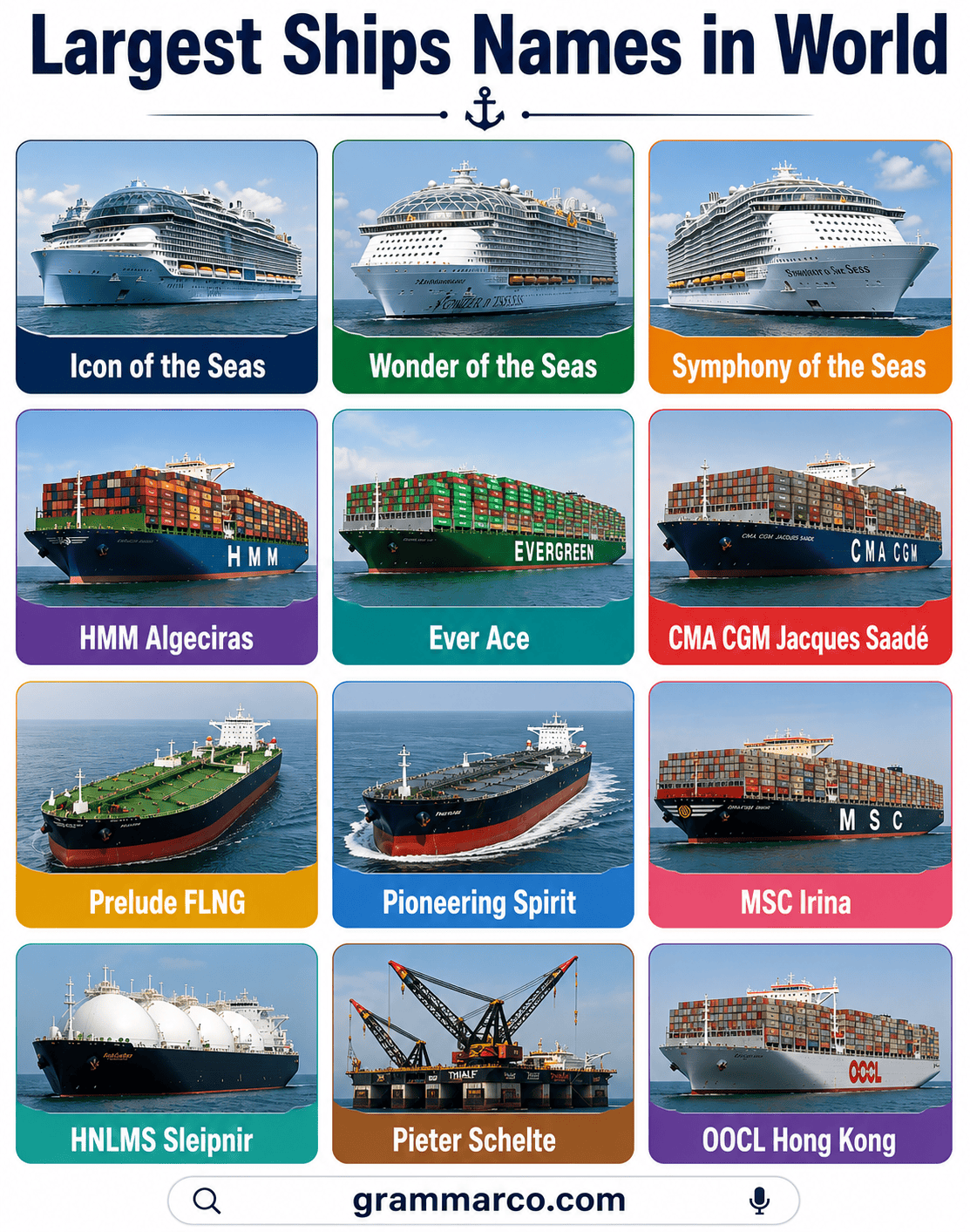 Largest Ships Names in the World and Pictures