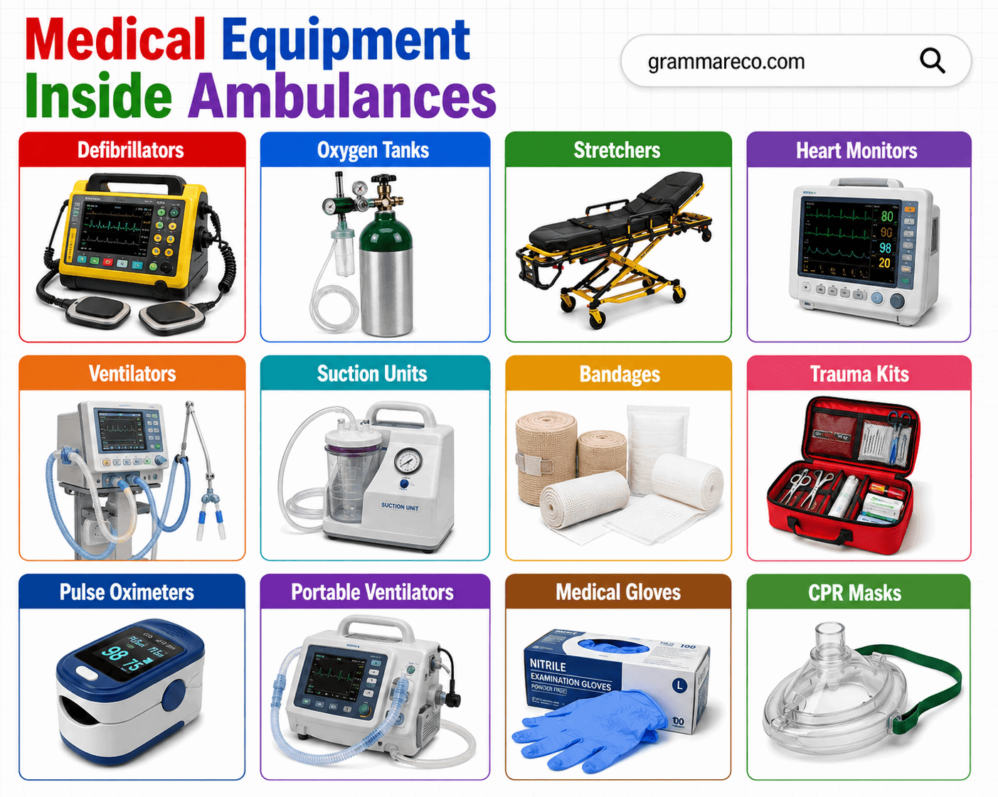 Medical Equipment Inside Ambulances and Pictures