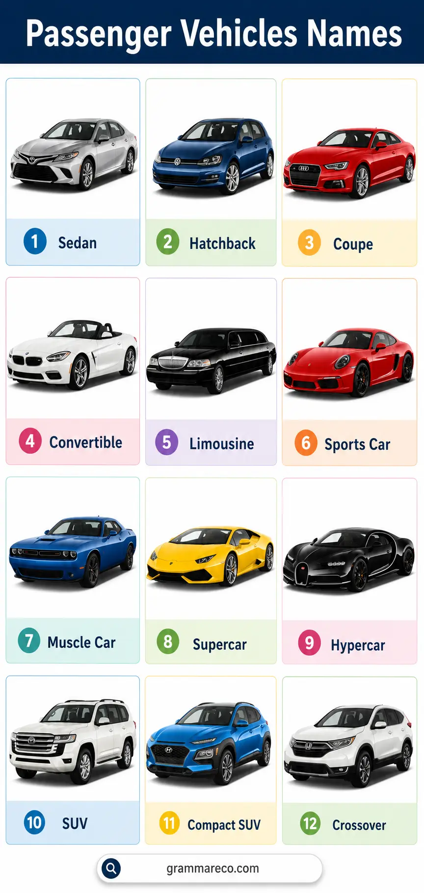 Passenger Vehicles List with Names and Pictures