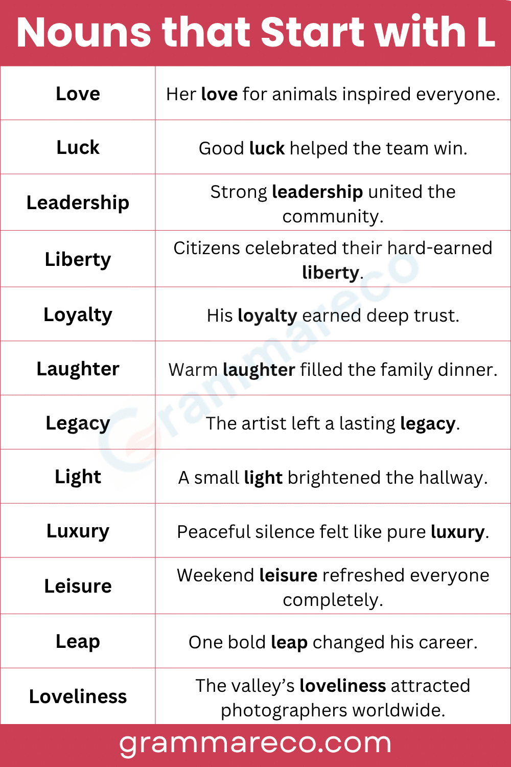 Positive Nouns Words that Begin with L