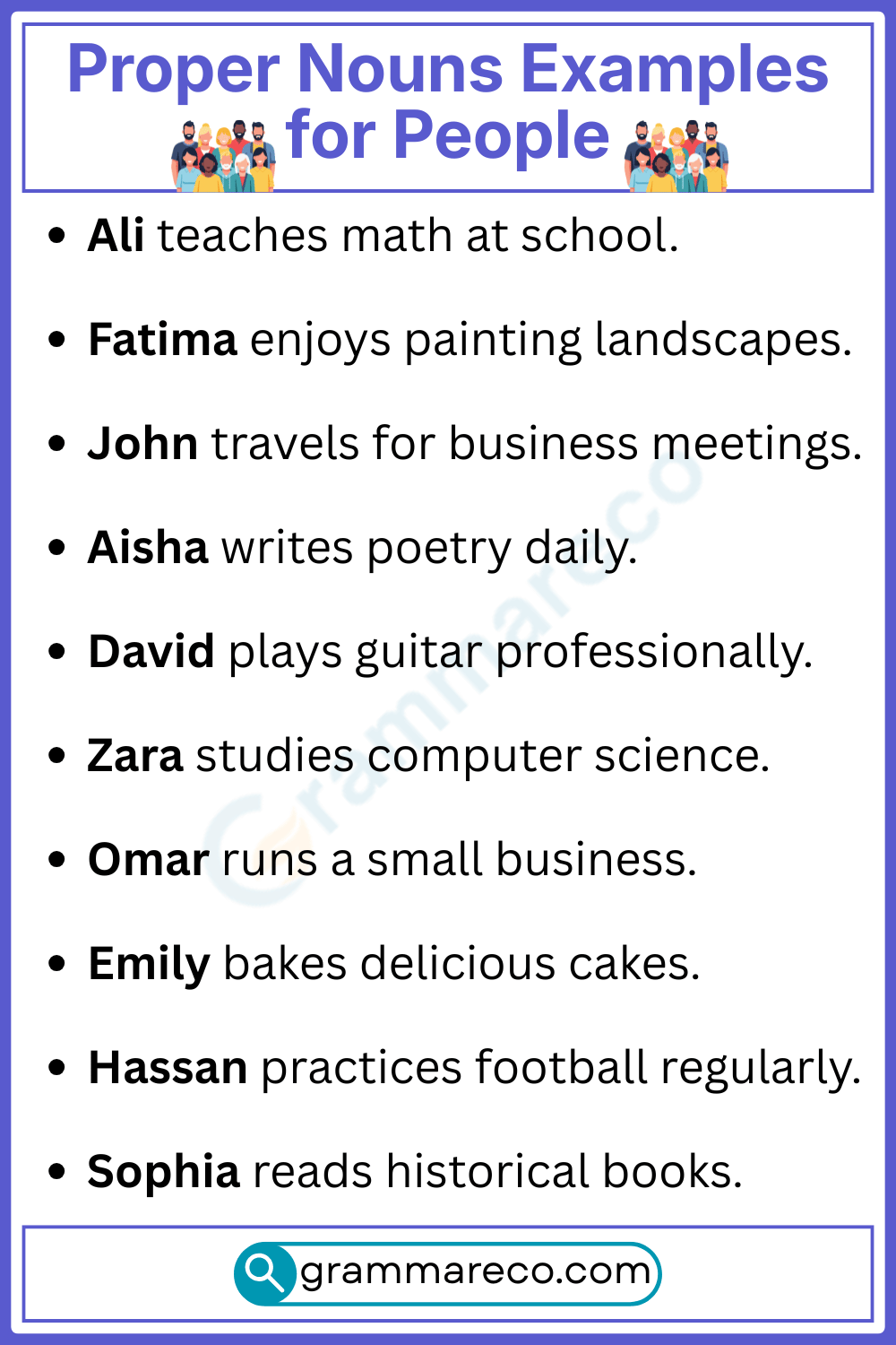 Proper Noun Types: Proper Nouns Examples for People