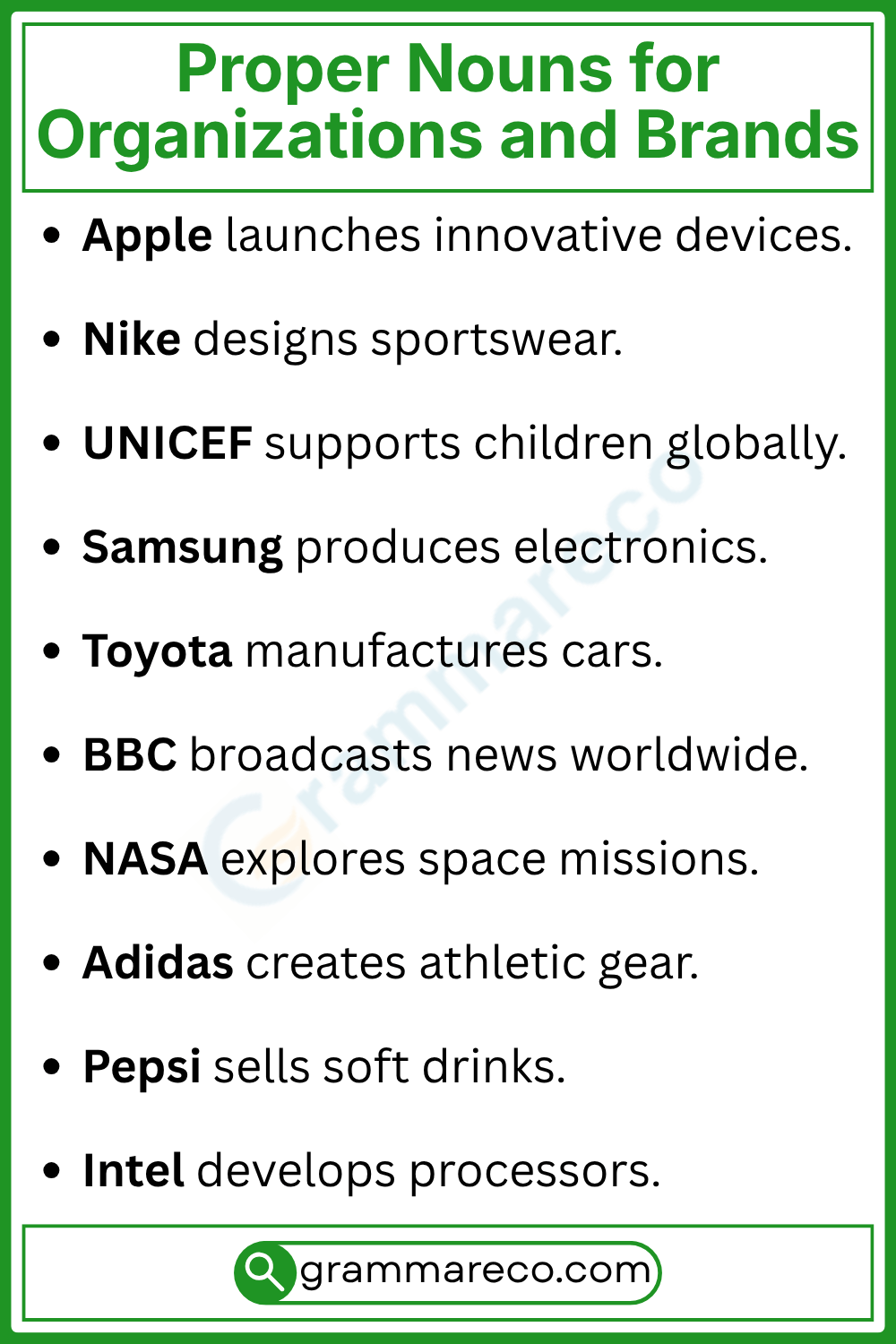 Proper Nouns for Organizations and Brands