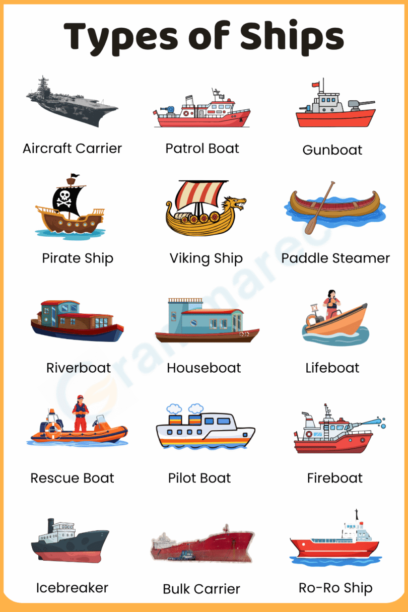 60+ Ships Names and Types with their Pictures: Full List | Grammareco.com