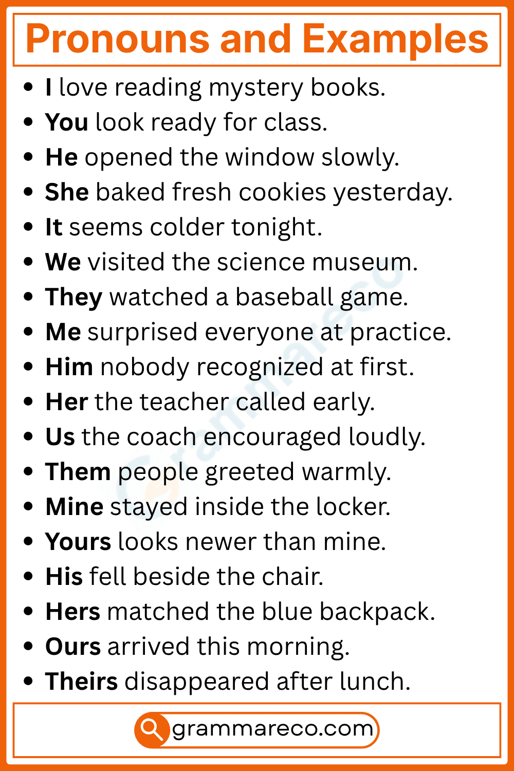 Simple Examples of Pronouns in English