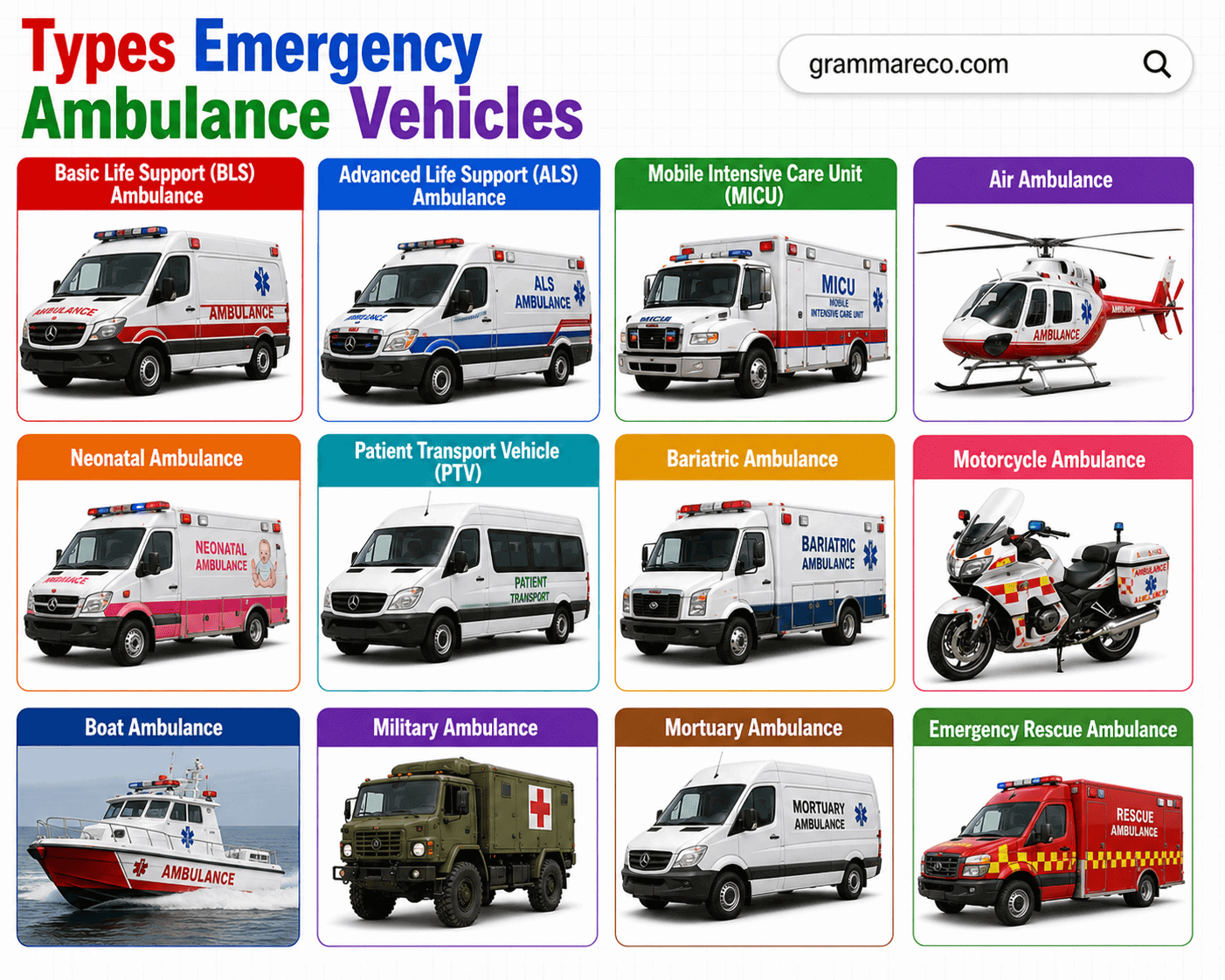 Ambulance Vehicle Types and Uses with Pictures