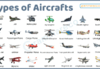 50+ Types of Aircraft: Military, Fighter & Small Aircrafts with Pictures
