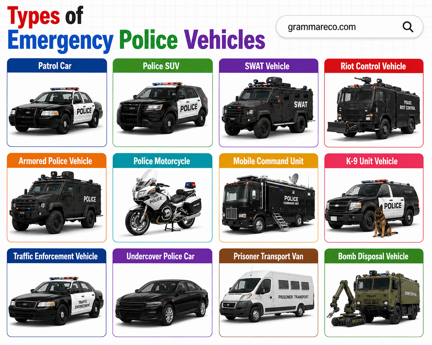 Types of Emergency Police Vehicles