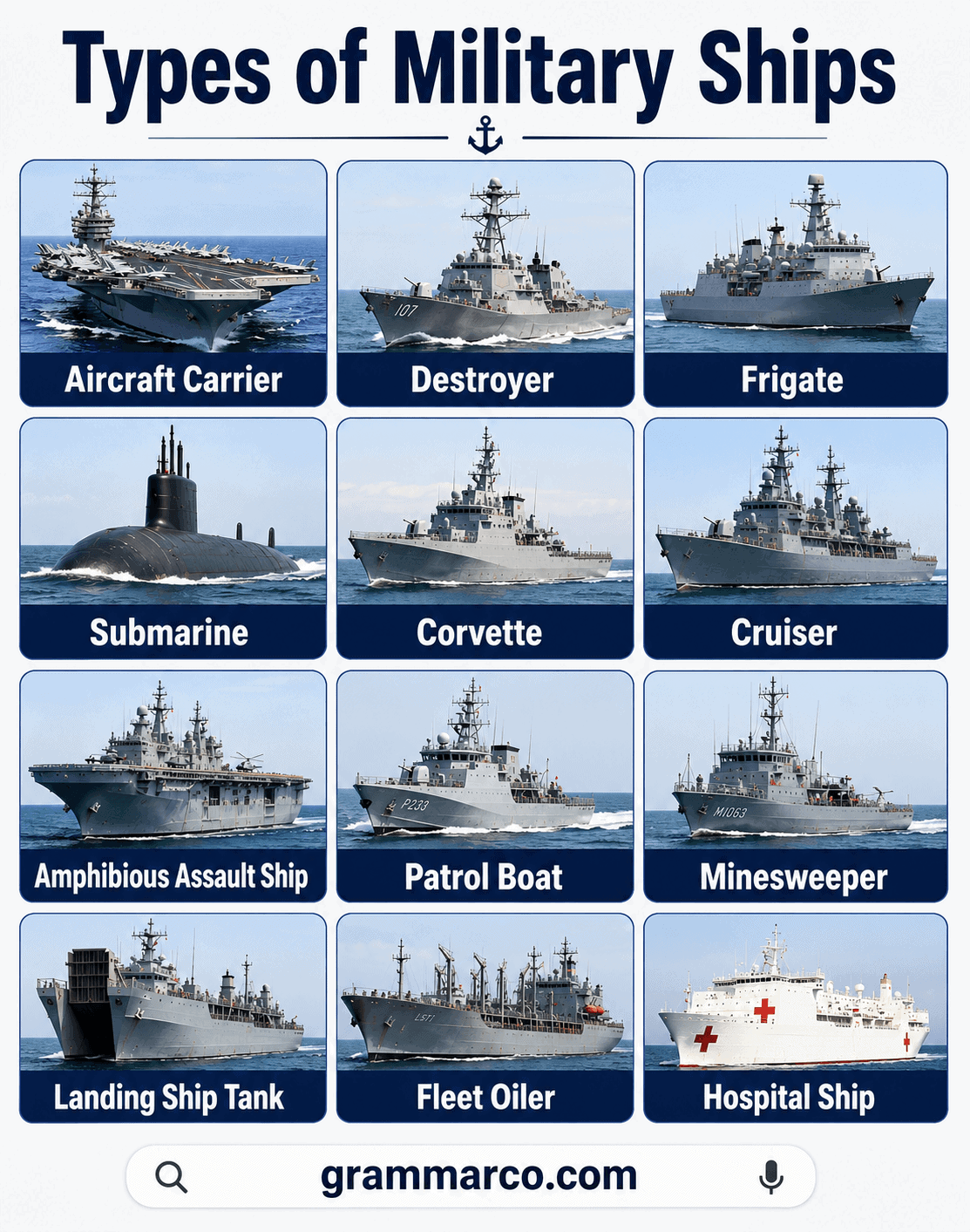 Types of Military Ships with their Pictures