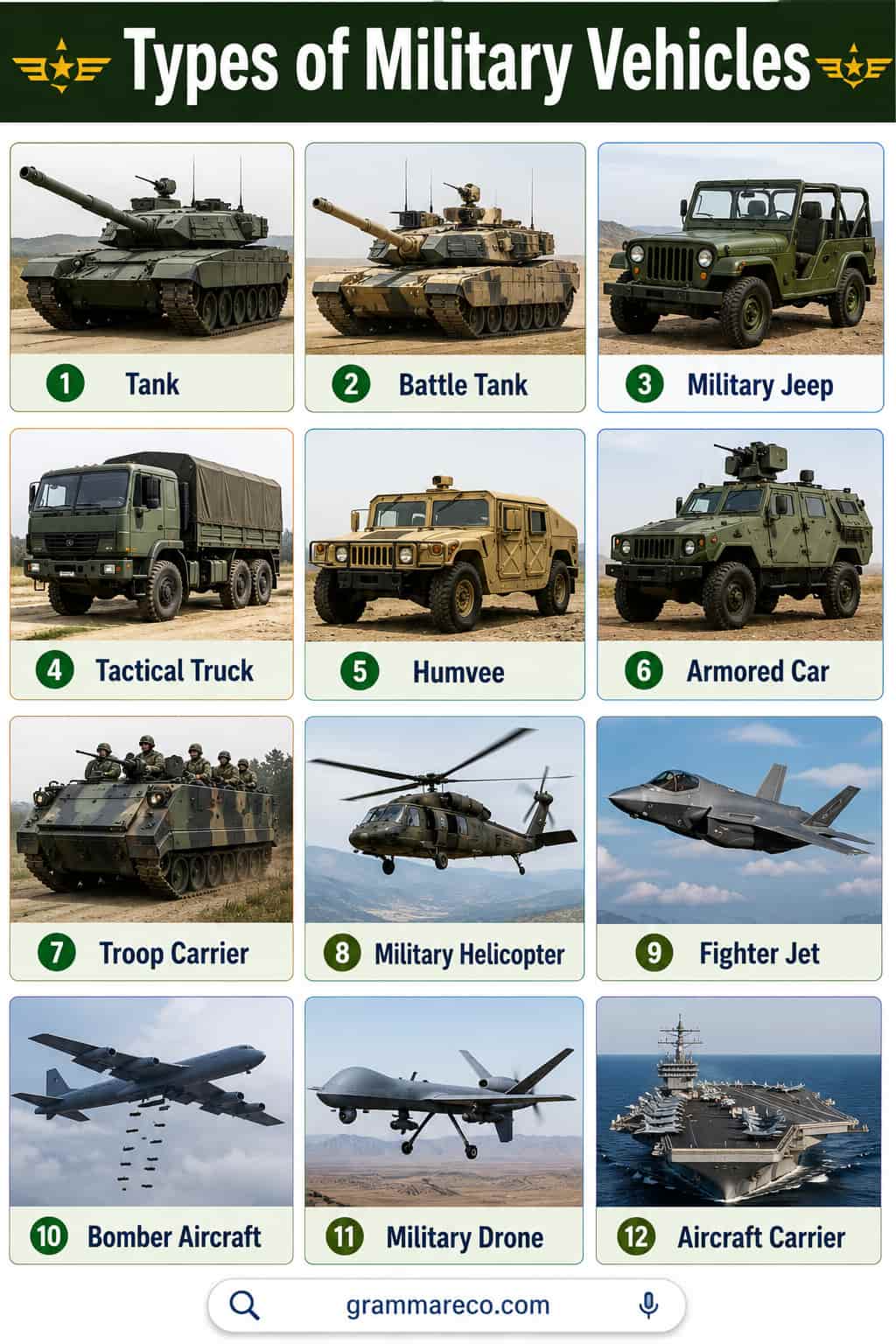 Types of Military Vehicles and Names