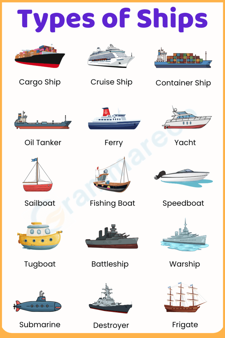 60+ Ships Names and Types with their Pictures: Full List | Grammareco.com