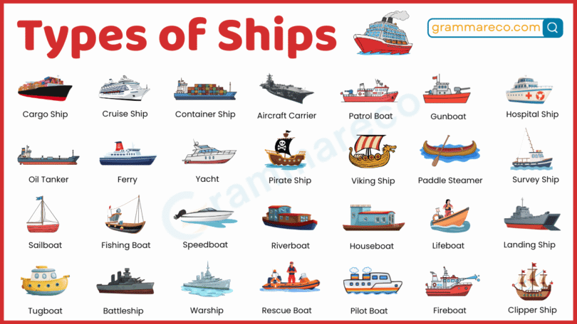 60+ Ship Names and Types with their Pictures: Full List