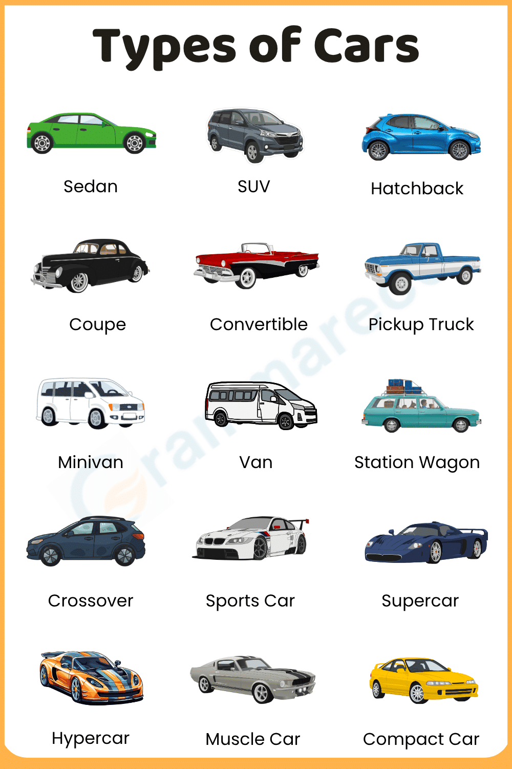 Types of Vehicles Cars with Names and Pictures