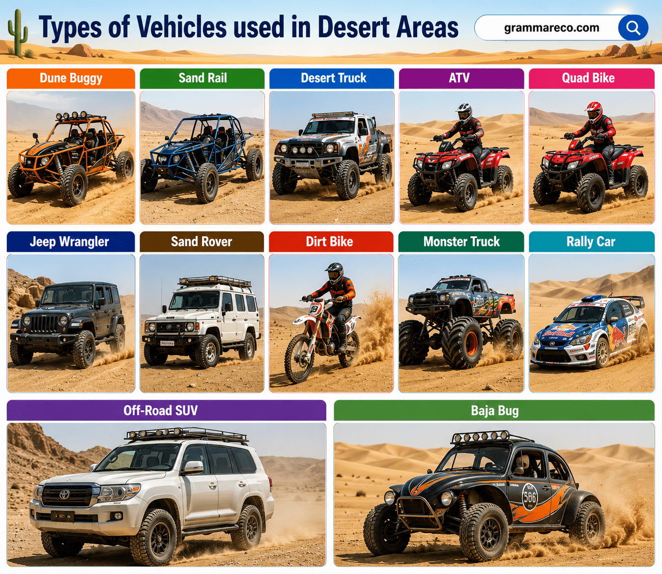 Types of Vehicles Used in Desert Areas with Pictures