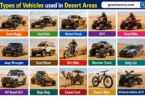 28 Types of Vehicles used in Desert Areas Names with Pictures