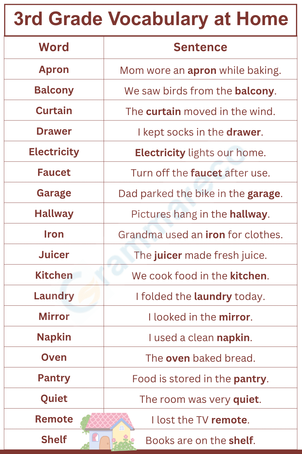 Vocabulary Word for Third Grade Students at Home