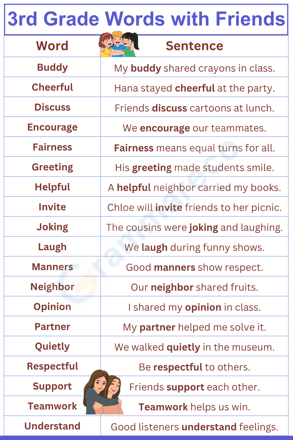 Friendship Vocabulary Words for 3rd Grade Children