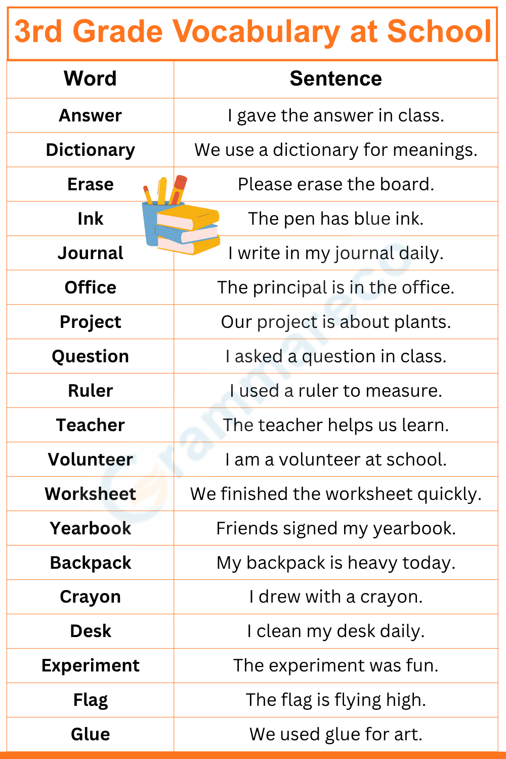 Word for 3rd Grade Students at School with Examples