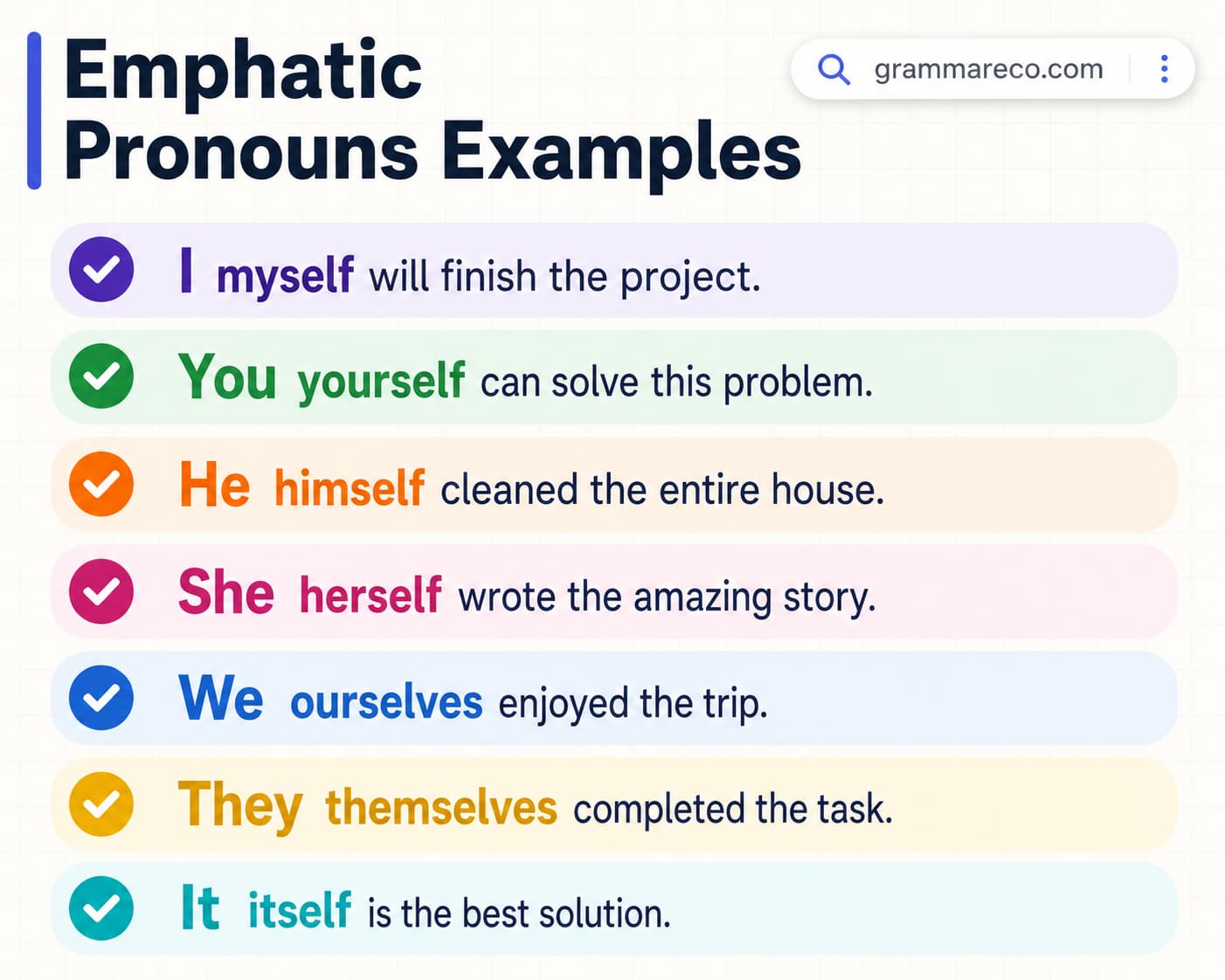 10 Examples of Emphatic Pronoun Sentences