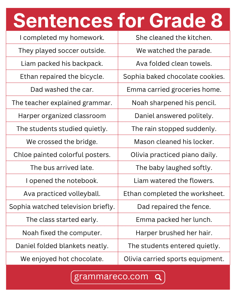 100 Best Sentences for Grade 8th Students