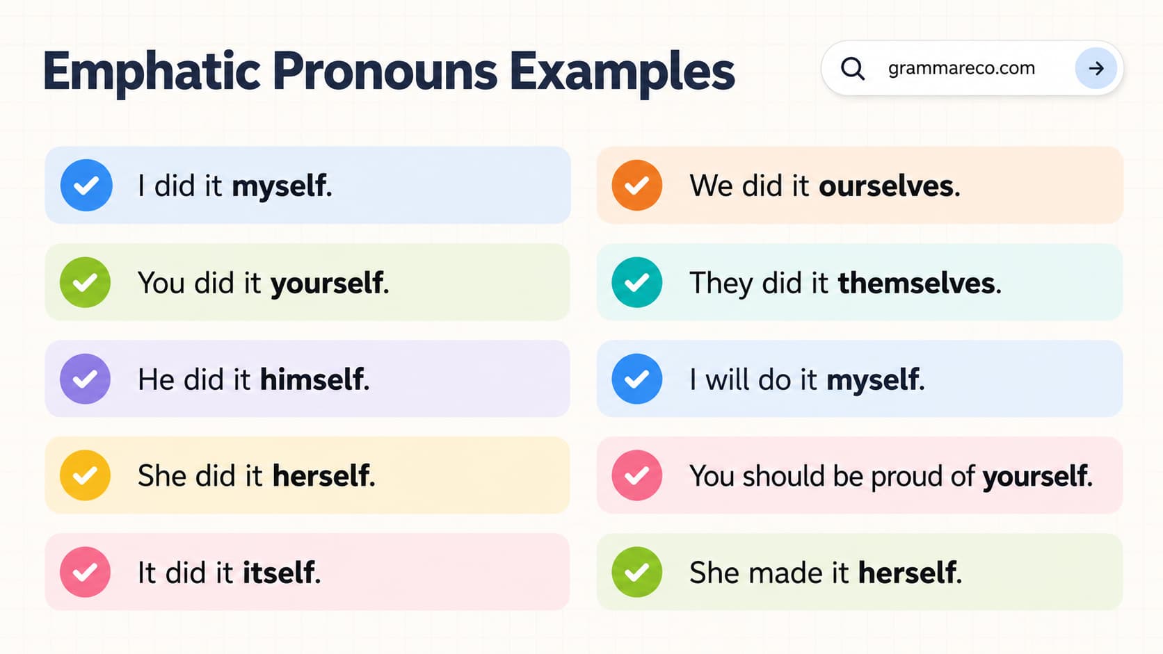 Emphatically Sentnce 100 Emphatic Pronouns Examples with Sentences in English | Grammareco.com