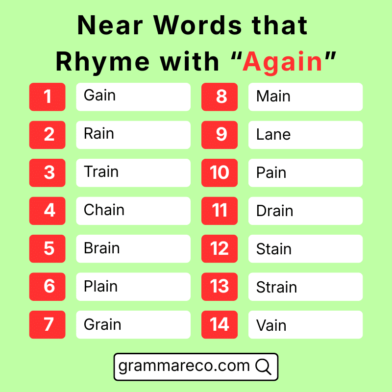 100 Near Rhyme with Again in English