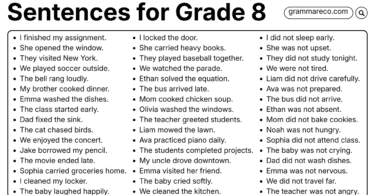 300 Best Sentences for Grade 8 in English with Worksheets PDF
