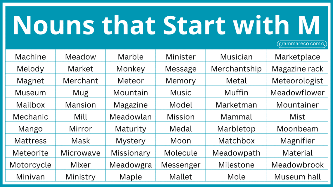 Example M 301 Useful Nouns that Start with M with Examples | Grammareco.com