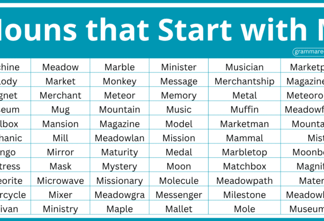 Nouns that Start with G: 400 Common Noun List with G | Grammareco.com