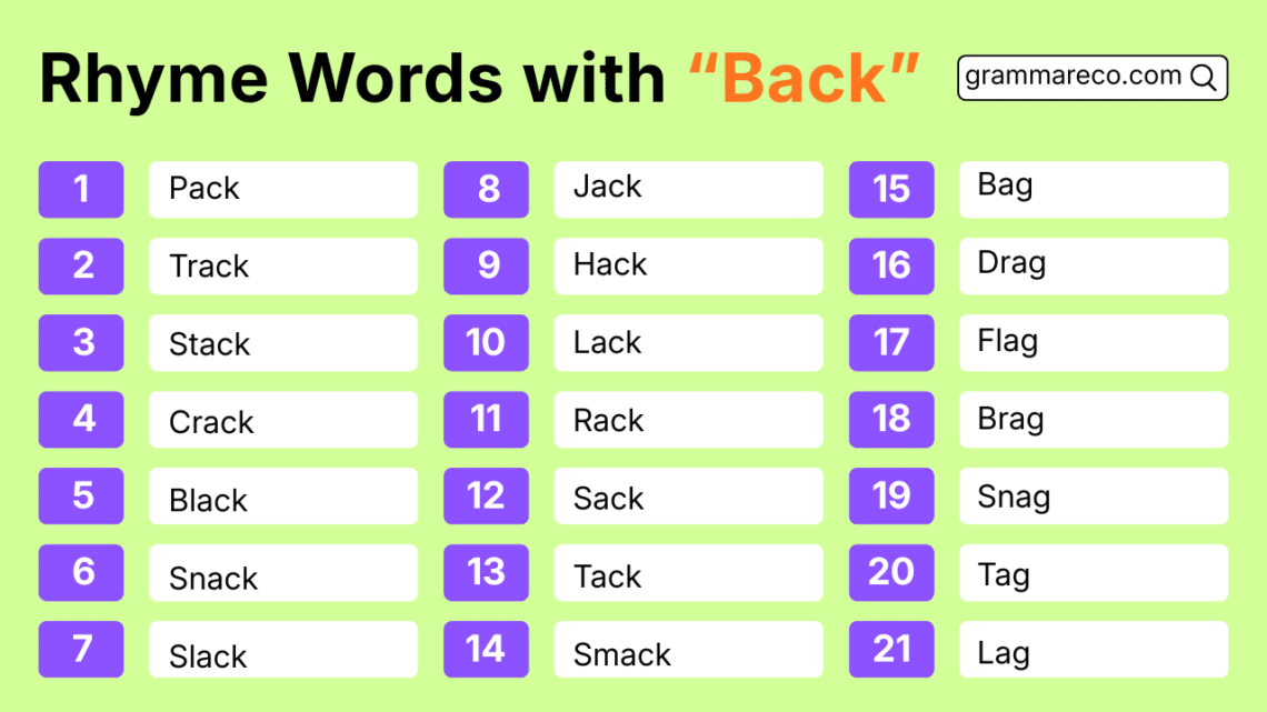 Words Rhyming With Back 650 Rhymes for Back: Easy Words that Rhyme with Back | Grammareco.com
