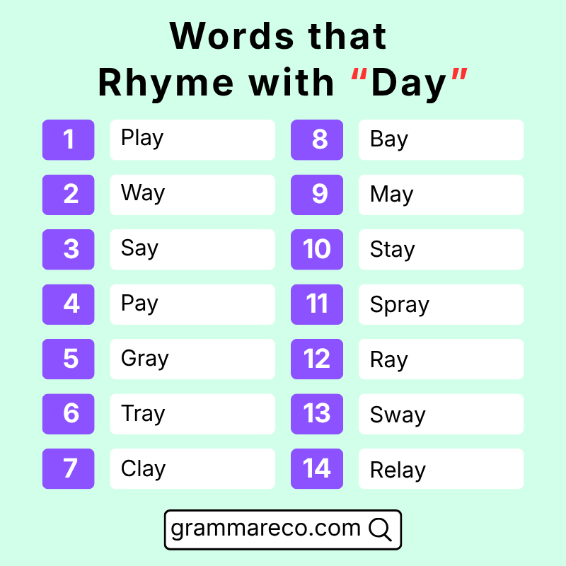 Best Words That Rhyme With Day with Pictures