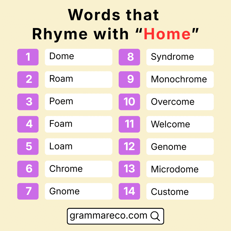 Common Words that Rhyme with Home
