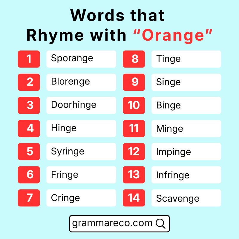Common Words that Rhyme with Orange with Pictures