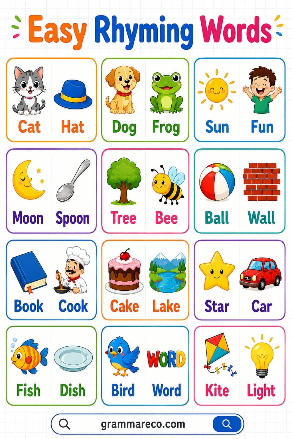 Easy Rhyming Words for Kindergarten Kids in English