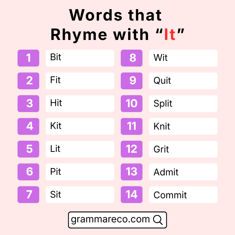 Everyday Rhyming Words with It