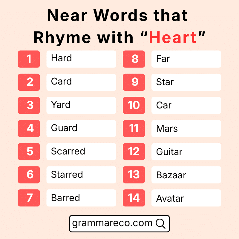 Explore Near Words that Rhyme with Heart