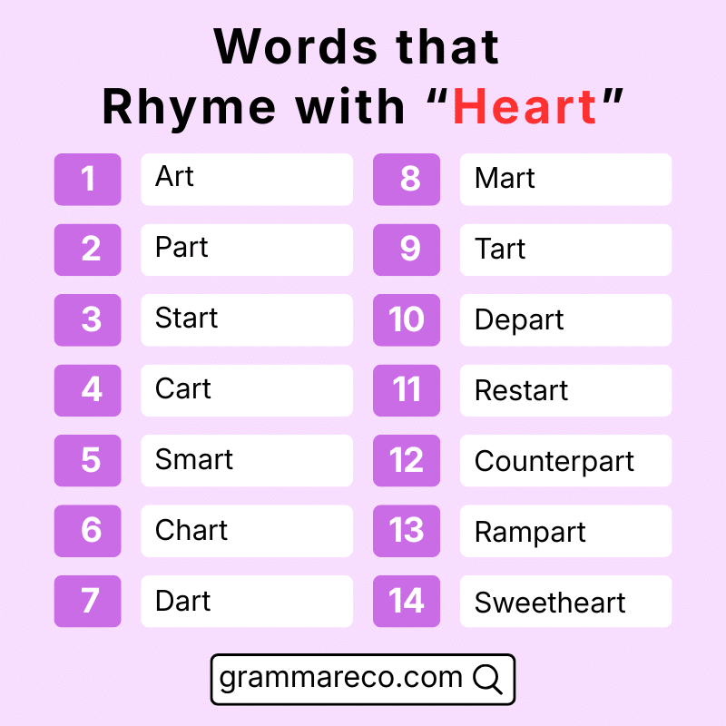 Famous Rhyming Words for Heart