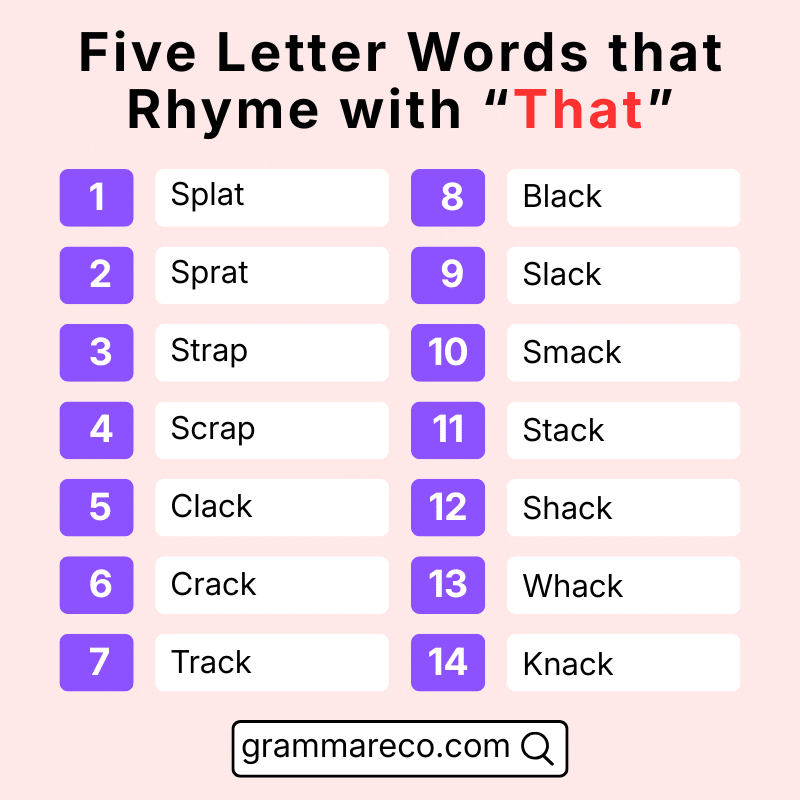 Five Letter Rhyming Words for That