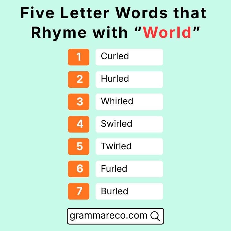 Five Letter Words that Rhyme with World