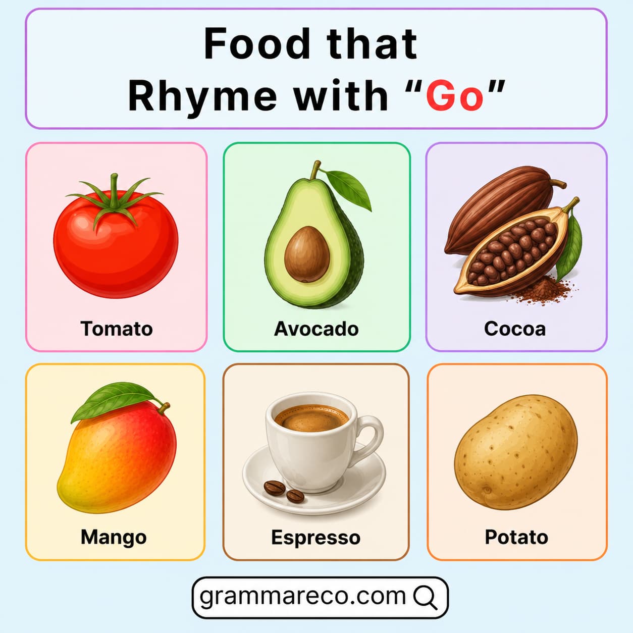 Foods and Fruits that Rhymes with Go