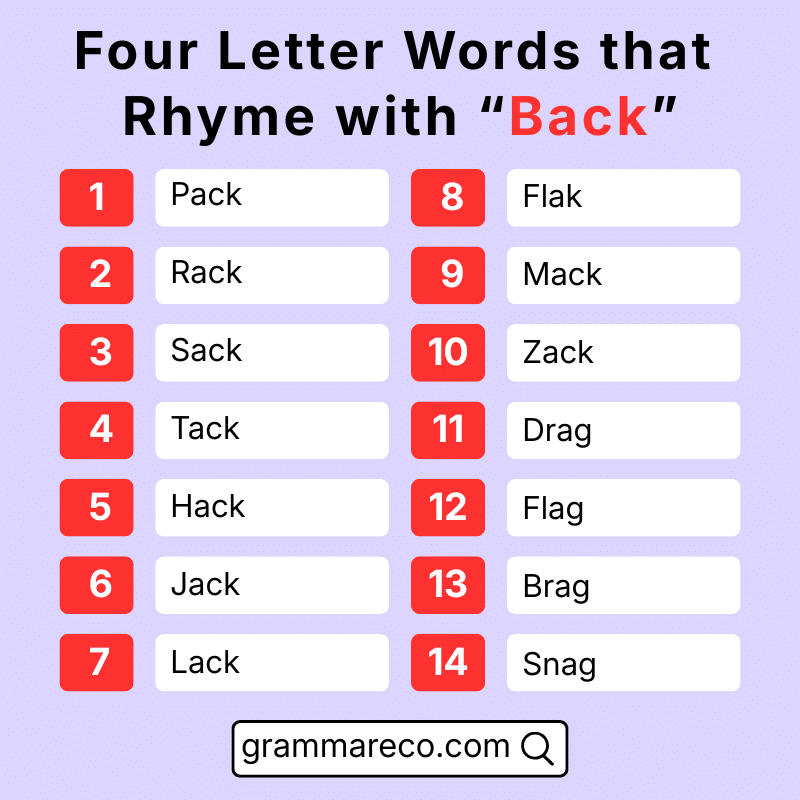 Four Letter Words Rhymes with the Back