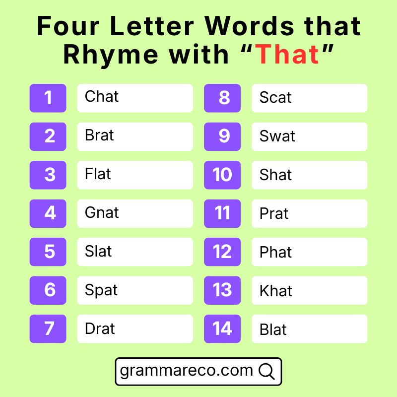 Four Letter Rhymes with That