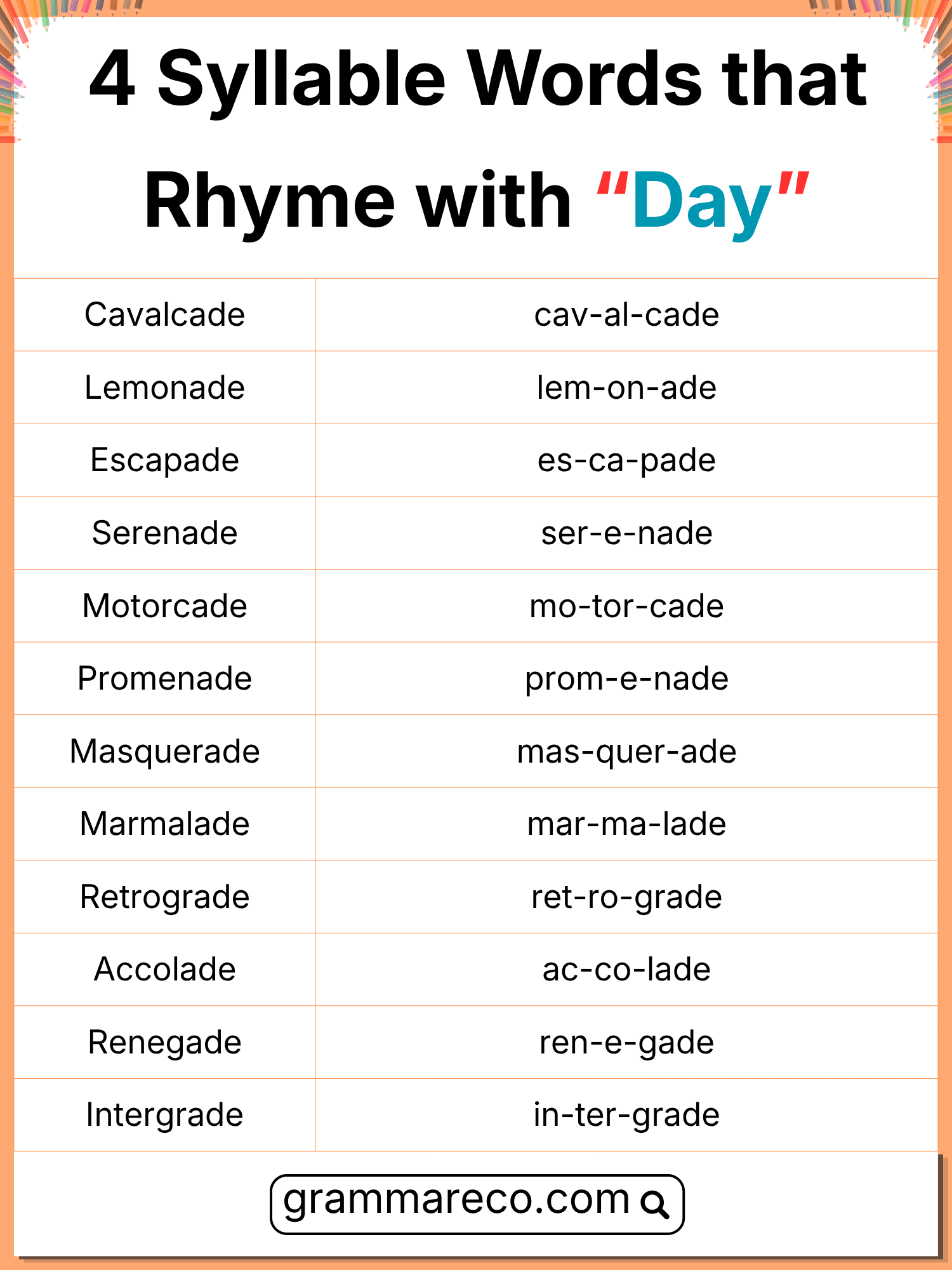 Four Syllable Words that Rhyme with Day