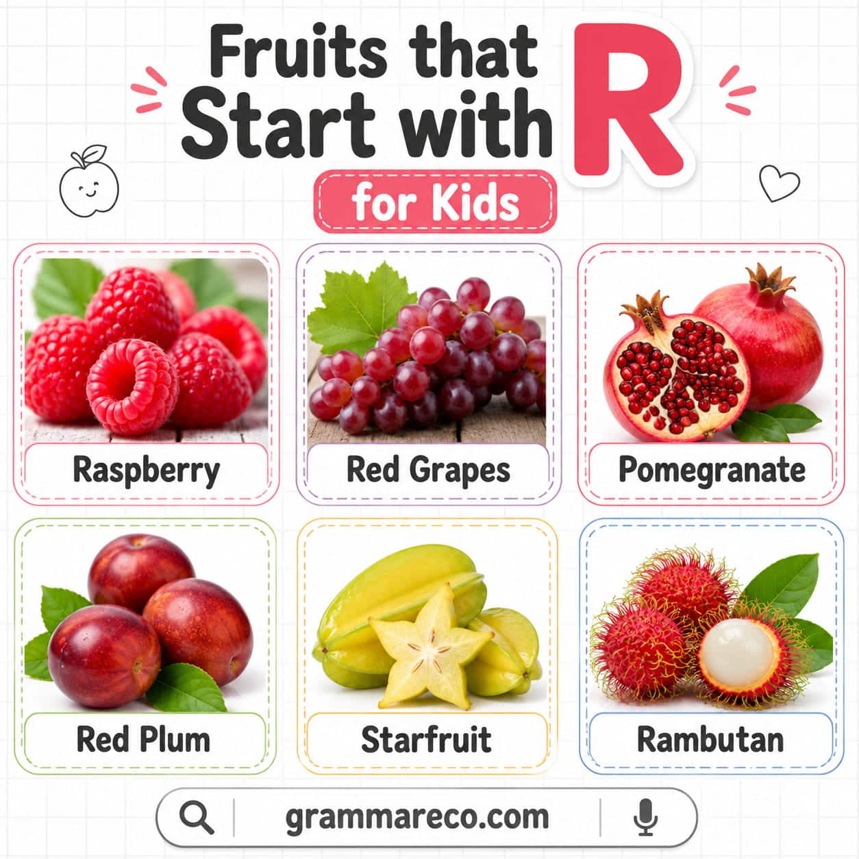 Fruits that Start With R for Kids